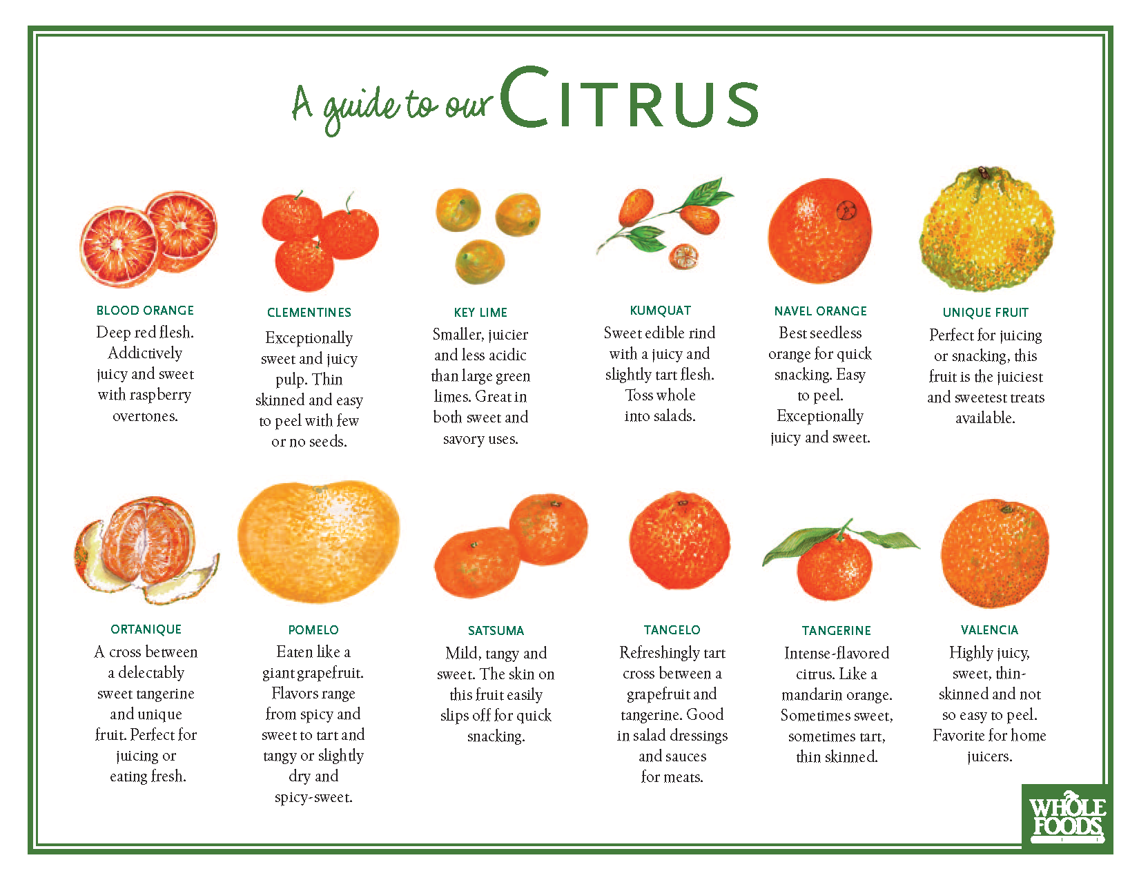 Guide to Fruits  Whole Foods Market